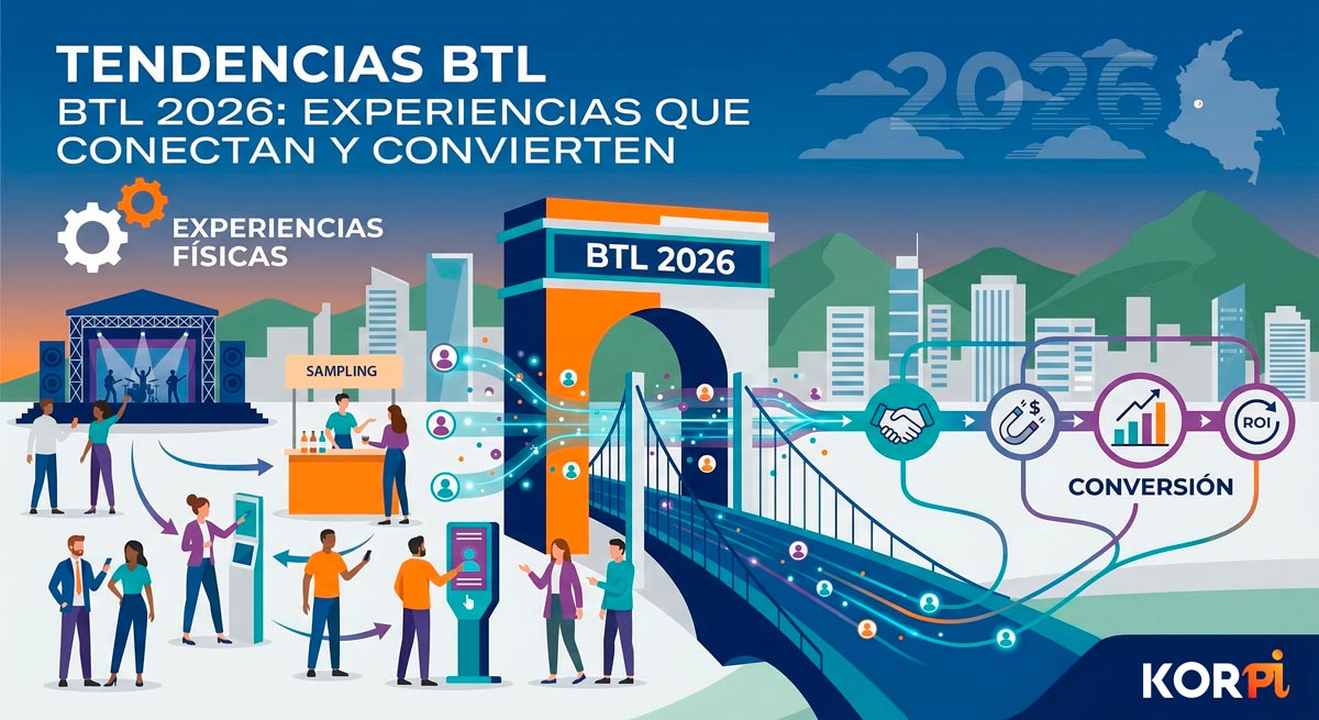 Ilustración de tendencias BTL para este 2026 y estrategias de experiencias que conectan y convierten por Korpi.